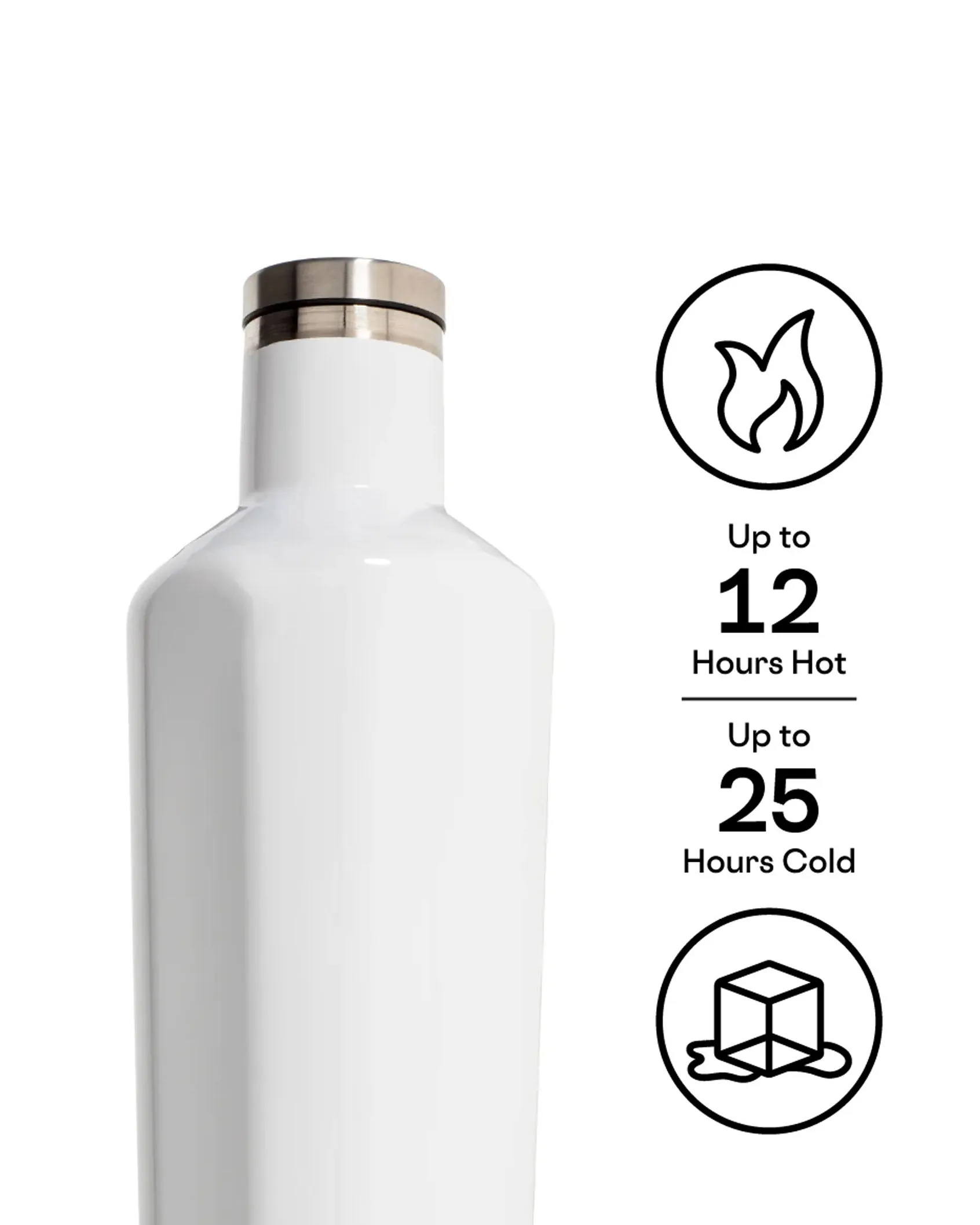 Corkcicle 16oz Canteen Bottle Gloss White